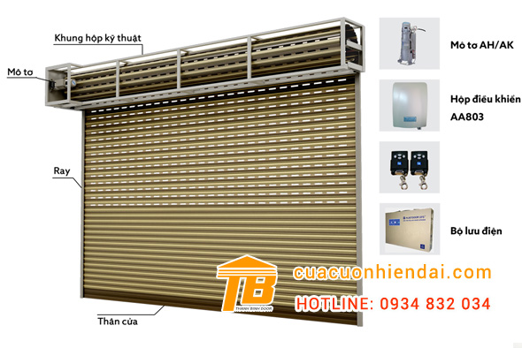 Thanh Bình Door sửa chữa cửa cuốn nhanh chóng tại Thủ Đức